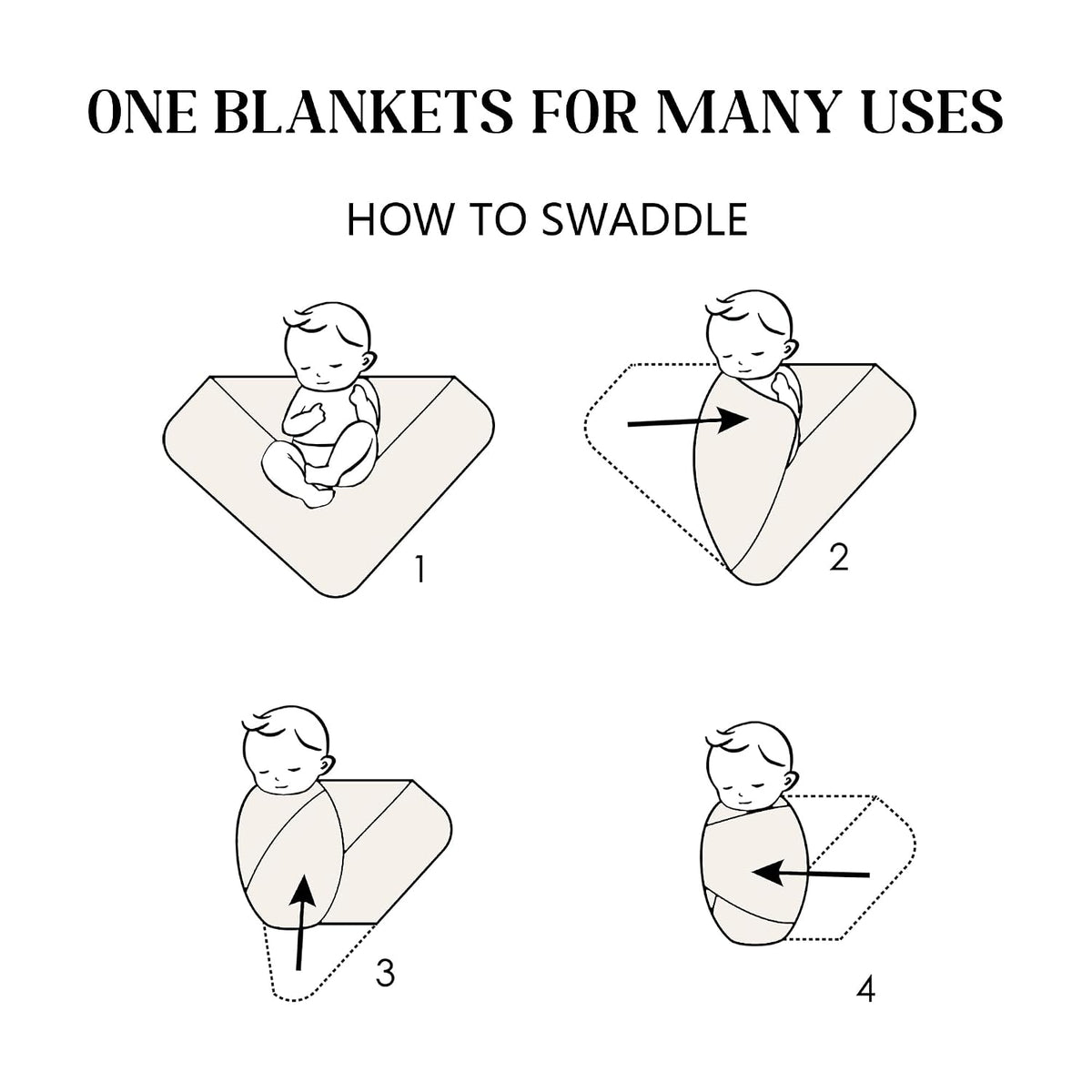Newborn Swaddle Blanket & Beanie Set, Baby Receiving Blanket