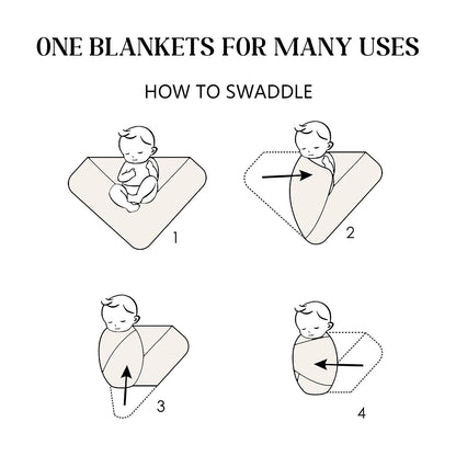 Newborn Swaddle Blanket & Beanie Set, Baby Receiving Blanket