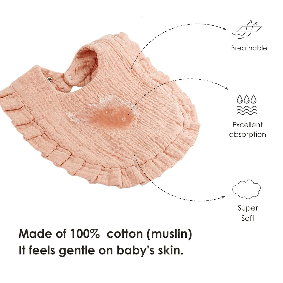Peach muslin baby bandana bib with ruffled edge, shown flat with a water droplet demonstrating absorption. Dashed lines point to icons labeled Breathable, Excellent absorption, and Super Soft. Text reads: Made of 100% cotton (muslin). It feels gentle on baby's skin.